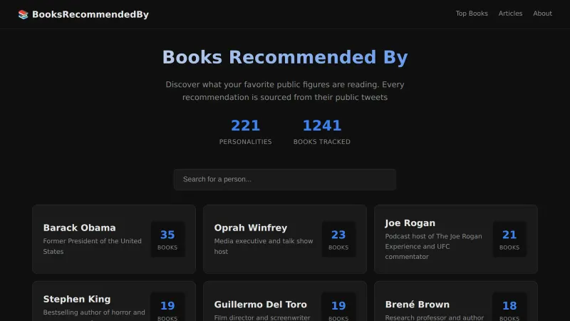 Books Recommended by: Discover what your favorite public figures are reading. Every recommendation is sourced from their public tweets