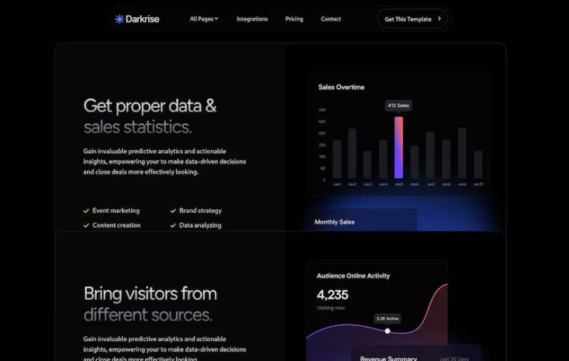 Darkrise Astro theme by Themefisher