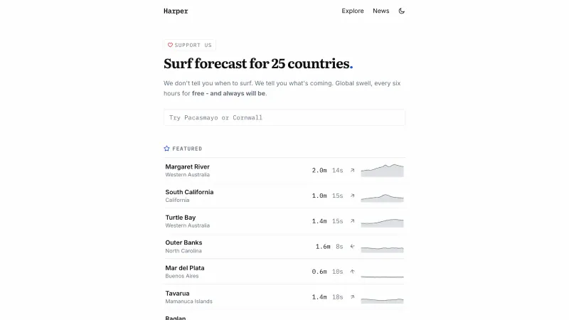 Surf forecast for 25 countries. We don't tell you when to serf. We tell you what's coming. Global swell, every six hours for free - and always will be.