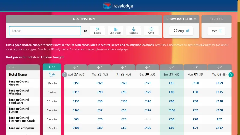 Netlify Documentation