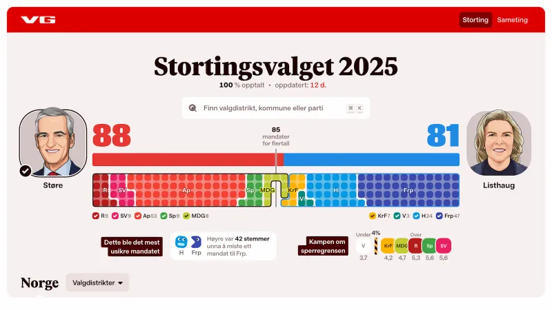VG 2025 election page