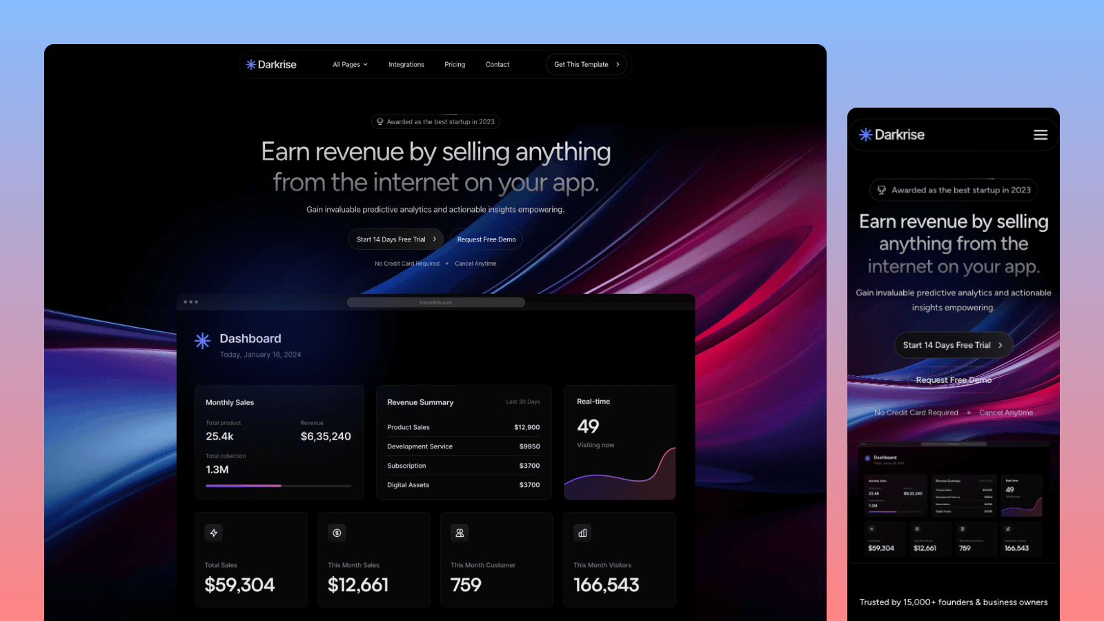 A preview image of the DarkRise Astro SaaS theme