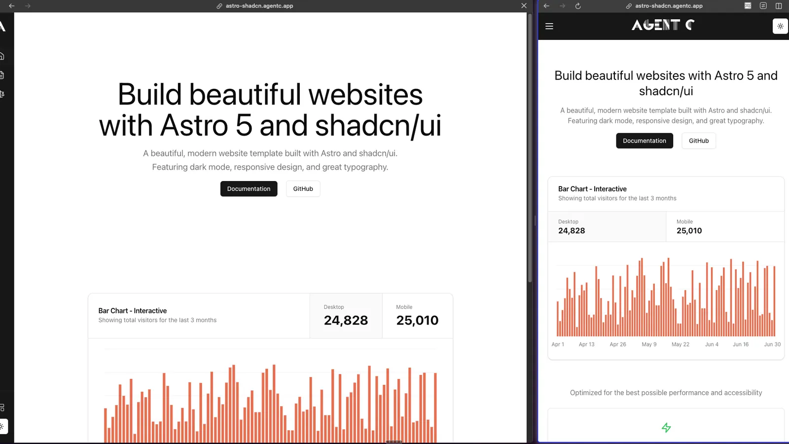 ONE Astro 5 Shadcn UI Starter Template Astro