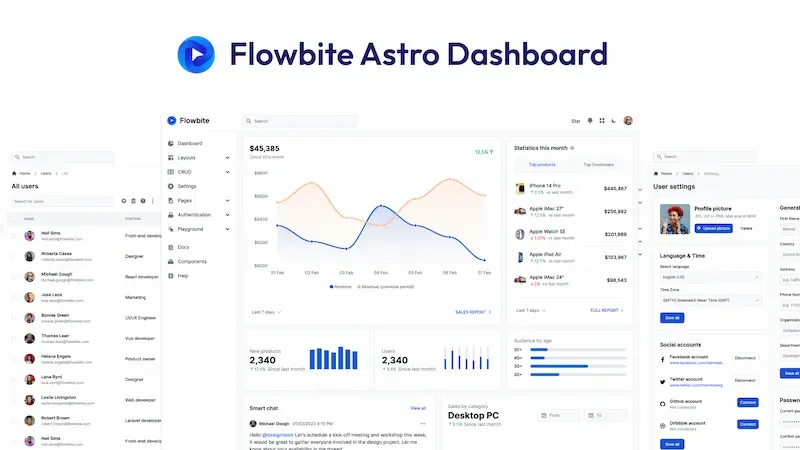 Flowbite | Astro